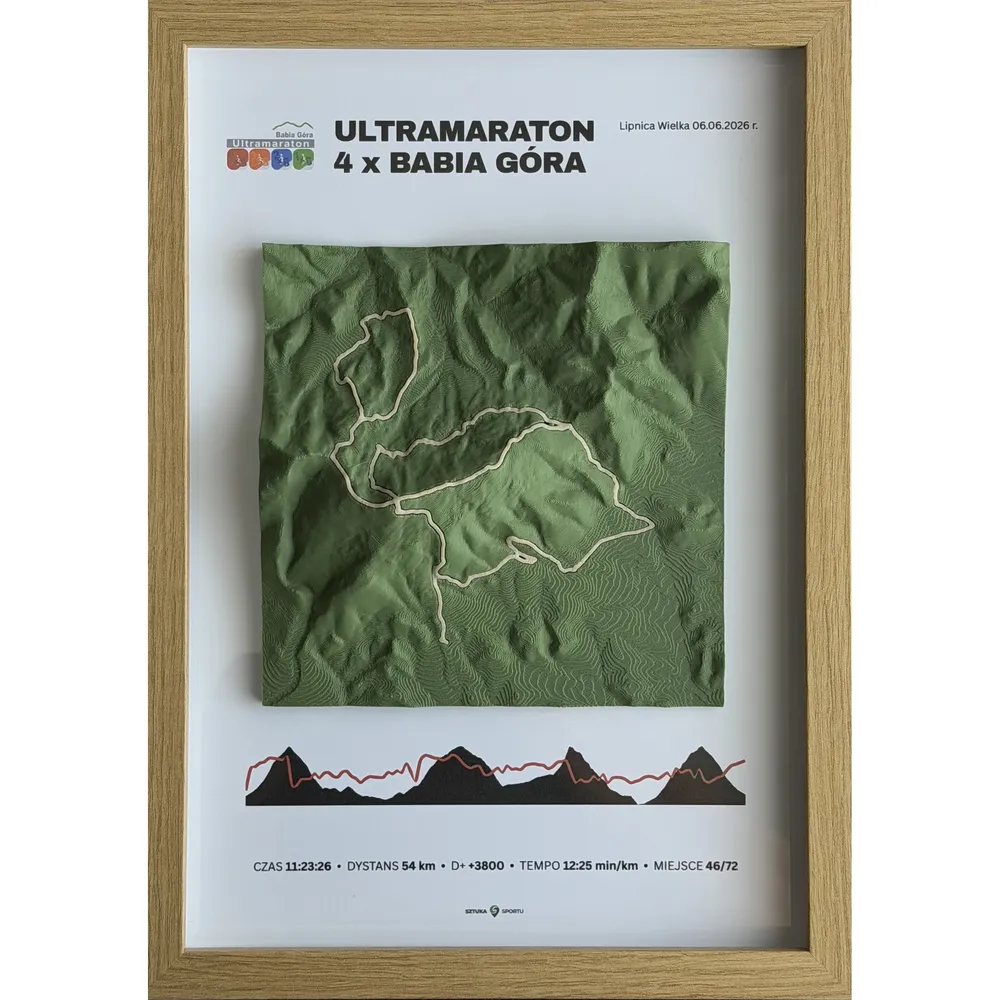 Gotowa mapa 3D trasy